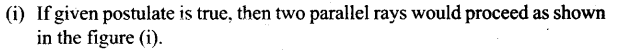 NCERT Exemplar Class 12 Physics Chapter 10 Wave Optics-43