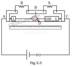 NCERT Exemplar Class 12 Physics