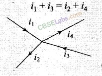 NCERT Exemplar Solutions Class 12 Physics Chapter 3