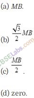 NCERT Exemplar Class 12 Physics