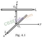 NCERT Exemplar Class 12 Physics Chapter 4 Moving Charges and Magnetism-4