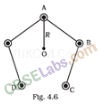 NCERT Exemplar Class 12 Physics Chapter 4 Moving Charges and Magnetism-27