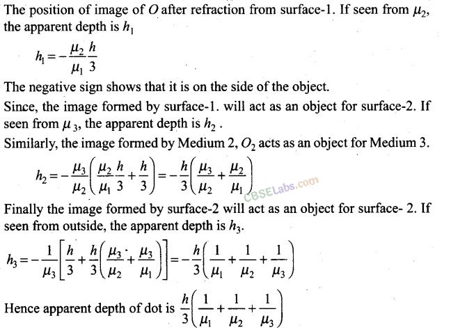 NCERT Exemplar Class 12 Physics Chapter 9 Ray Optics and Optical Instruments-21