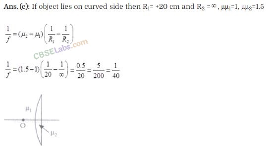 NCERT Exemplar Class 12 Physics Chapter 9 Ray Optics and Optical Instruments-3