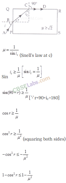 NCERT Exemplar Class 12 Physics Chapter 9 Ray Optics and Optical Instruments-44