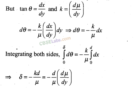 NCERT Exemplar Class 12 Physics Chapter 9 Ray Optics and Optical Instruments-47