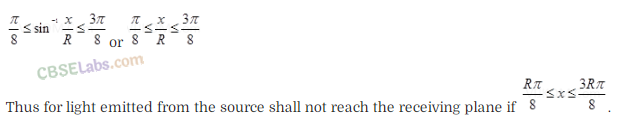 NCERT Exemplar Class 12 Physics Chapter 9 Ray Optics and Optical Instruments-52
