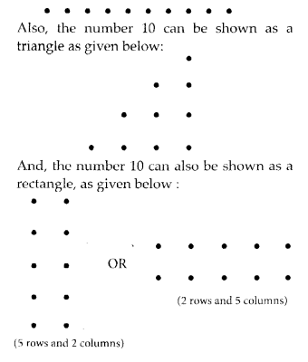 NCERT-Exemplar-Class-6-Maths-Chapter-1-Number-System-2