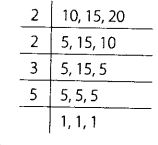 NCERT Exemplar Class 6 Maths Chapter 1 Number System 54