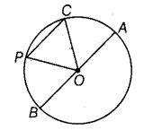 NCERT Exemplar Class 6 Maths Chapter 2 Geometry 112