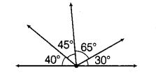 NCERT Exemplar Class 6 Maths Chapter 2 Geometry 64