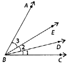 NCERT Exemplar Class 6 Maths Chapter 2 Geometry 88