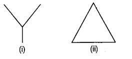 NCERT Exemplar Class 6 Maths Chapter 2 Geometry 95