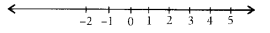 NCERT-Exemplar-Class-6-Maths-Chapter-3-Integers-12