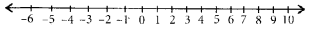 NCERT Exemplar Class 6 Maths Chapter 3 Integers 13