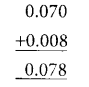 NCERT Exemplar Class 6 Maths Chapter 4 Fractions and Decimals 25