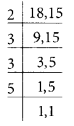 NCERT Exemplar Class 6 Maths Chapter 4 Fractions and Decimals 38