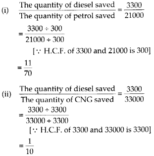 NCERT Exemplar Class 6 Maths Chapter 4 Fractions and Decimals 61