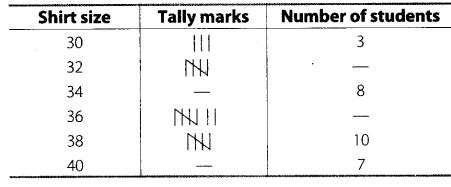 NCERT Exemplar Class 6 Maths Chapter 5 Data Handling 83