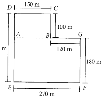 NCERT Exemplar Class 6 Maths Chapter 6 Mensuration 54