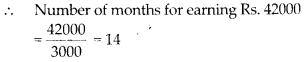 NCERT Exemplar Class 6 Maths Chapter 8 Ratio and Proportions 101