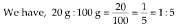 NCERT Exemplar Class 6 Maths Chapter 8 Ratio and Proportions 25