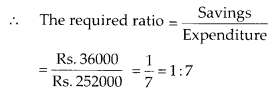 NCERT Exemplar Class 6 Maths Chapter 8 Ratio and Proportions 3