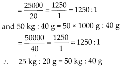 NCERT Exemplar Class 6 Maths Chapter 8 Ratio and Proportions 30