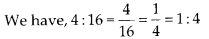 NCERT Exemplar Class 6 Maths Chapter 8 Ratio and Proportions 32