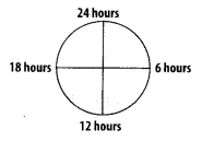 NCERT Exemplar Class 6 Maths Chapter 8 Ratio and Proportions 39