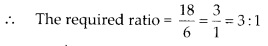 NCERT Exemplar Class 6 Maths Chapter 8 Ratio and Proportions 40