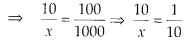 NCERT Exemplar Class 6 Maths Chapter 8 Ratio and Proportions 43