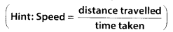 NCERT Exemplar Class 6 Maths Chapter 8 Ratio and Proportions 54