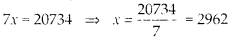 NCERT Exemplar Class 6 Maths Chapter 8 Ratio and Proportions 84