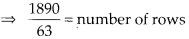 NCERT Exemplar Class 6 Maths Chapter 8 Ratio and Proportions 87