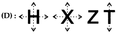 NCERT Exemplar Class 6 Maths Chapter 9 Symmetry and Practical Geometry 6