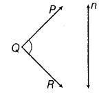 NCERT Exemplar Class 6 Maths Chapter 9 Symmetry and Practical Geometry 91