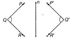 NCERT Exemplar Class 6 Maths Chapter 9 Symmetry and Practical Geometry 92