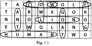 NCERT-Exemplar-Class-6-Science-Chapter-1-Food-Where-Does-It-Come-From-1