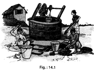 NCERT-Exemplar-Class-6-Science-Chapter-14-Water-q11