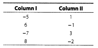 NCERT Exemplar Class 7 Maths Chapter 1 Integers Q115