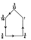 NCERT Exemplar Class 7 Maths Chapter 2 Fractions and Decimals 38