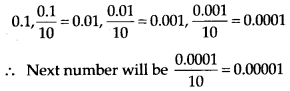 NCERT Exemplar Class 7 Maths Chapter 2 Fractions and Decimals 42