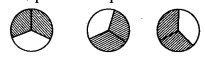 NCERT Exemplar Class 7 Maths Chapter 2 Fractions and Decimals 52