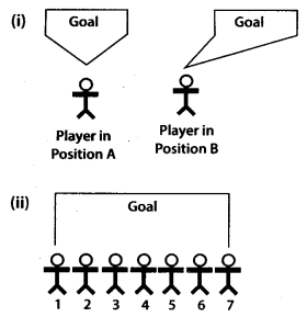 NCERT Exemplar Class 7 Maths Chapter 5 Lines and Angles 33