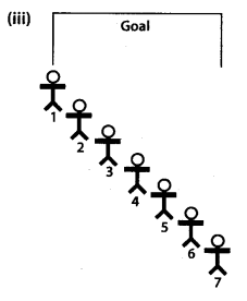 NCERT Exemplar Class 7 Maths Chapter 5 Lines and Angles 34