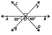 NCERT Exemplar Class 7 Maths Chapter 5 Lines and Angles 55