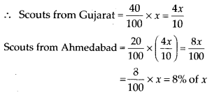 NCERT-Exemplar-Class-7-Maths-Chapter-7-Comparing-Quantities-1