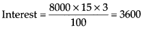 NCERT Exemplar Class 7 Maths Chapter 7 Comparing Quantities 104