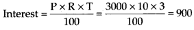 NCERT Exemplar Class 7 Maths Chapter 7 Comparing Quantities 11